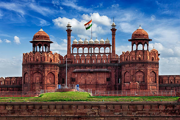 North India Golden Triangle Package