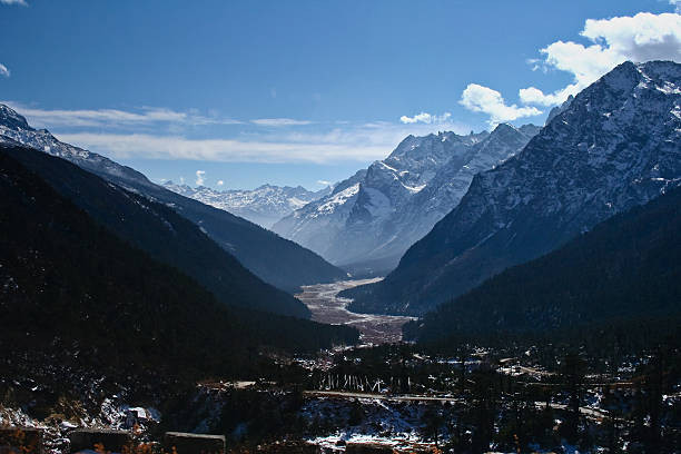 Best-Ranked Gangtok Tour Package For 2 Days