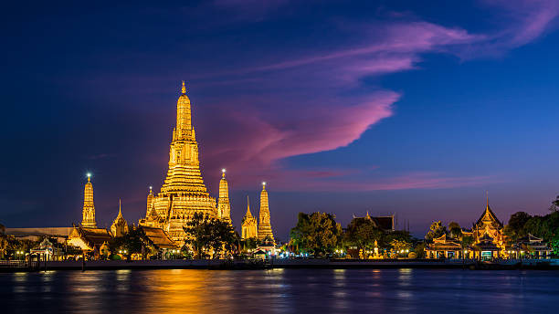 Bangkok 3 Days Trip Package