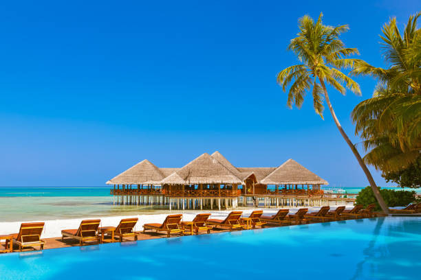 Maldives Tour Package From Lucknow