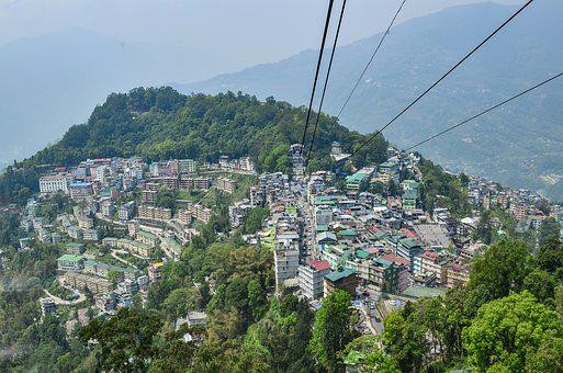 Amazing Sikkim Gangtok Lachen Lachung Bundles For A Thrilling Visit
