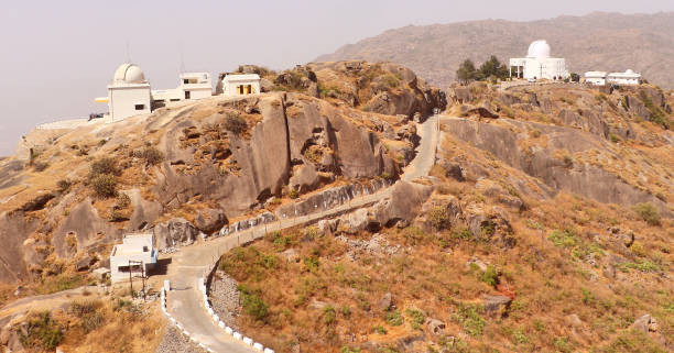 Delightful Mount Abu Family Package
